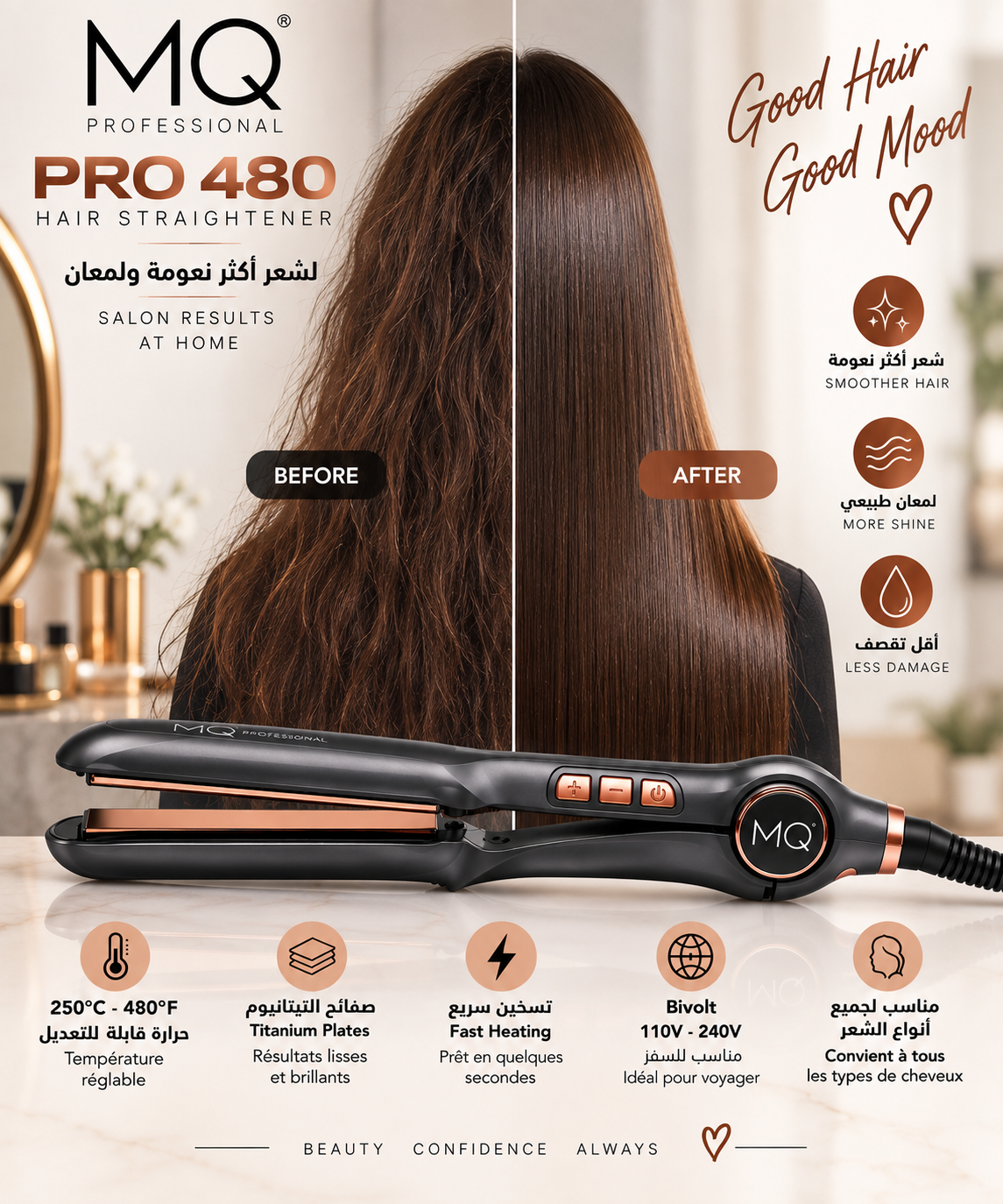 Lisseur MQ PRO 480
